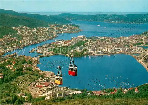 AK / Ansichtskarte Bergen_Norwegen Ulriksbanen Gondolene krysser Telecabine to Mount Ulriken Bergen Norwegen