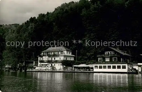 AK / Ansichtskarte Zell_See Teilansicht Zell_See