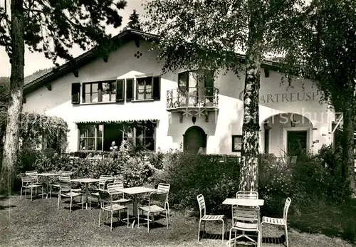 AK / Ansichtskarte Huenibach Gartenrestaurant Chartreuse Huenibach