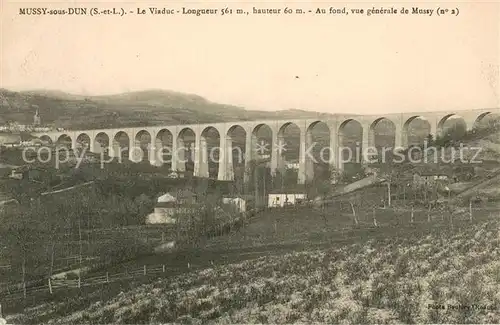 AK / Ansichtskarte Mussy sous Dun Viaduc Mussy sous Dun
