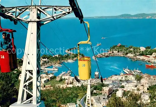 AK / Ansichtskarte Porto_d_Ischia dalle funivia Porto_d_Ischia