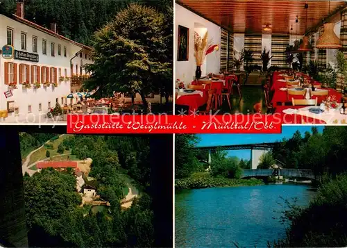 AK / Ansichtskarte Muehltal_Mangfalltal Hotel Gaststaette Weiglmuehle Uferpartie am Fluss Muehltal Mangfalltal