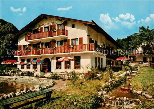 AK / Ansichtskarte Kochel_See Hotel Pension Zum Lutzhof Kochel_See