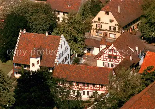 AK / Ansichtskarte Riehen Wettsteinhaeuser Spielzeug  und Dorfmuseum Riehen