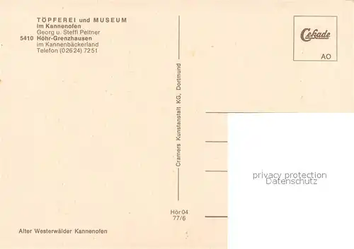 AK / Ansichtskarte Hoehr Grenzhausen Toepferei und Museum Im Kannenofen Hoehr Grenzhausen