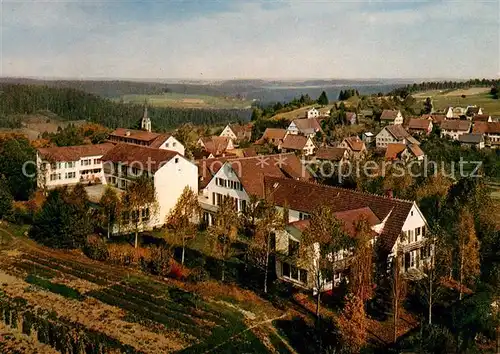 AK / Ansichtskarte Hohenfuernsal Panorama mit Sanatorium Hohenfuernsal