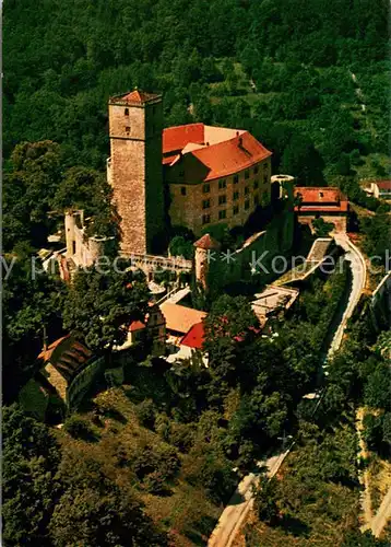 AK / Ansichtskarte Neckarmuehlbach Burg Guttenberg ueber dem Neckartal Fliegeraufnahme Neckarmuehlbach