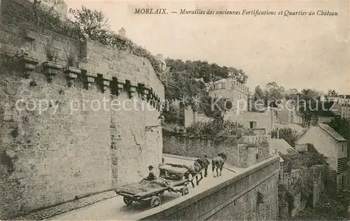 AK / Ansichtskarte Morlaix Murailles des anciennes Fortifications et Quartier du Chateau Morlaix