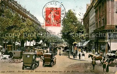 AK / Ansichtskarte Paris Perspective des Boulevards des Capucins et des Italiens Paris