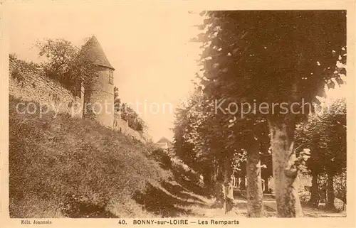 AK / Ansichtskarte Bonny sur Loire Les remparts Bonny sur Loire