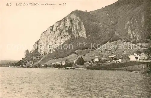 AK / Ansichtskarte Annecy_Haute Savoie Lac dAnnecy Chavoires Annecy Haute Savoie