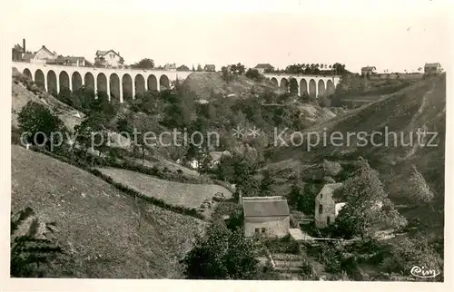 AK / Ansichtskarte Neris les Bains Le viaduc et les moulins Neris les Bains