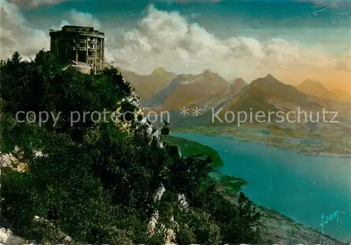 AK / Ansichtskarte Annecy_Haute Savoie Le Teleferique gare station superieure Annecy Haute Savoie