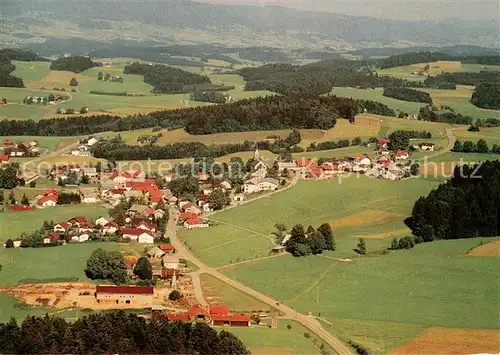 Sonnen_Sonnen Fliegeraufnahme Sonnen Sonnen