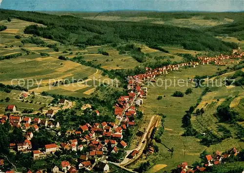 AK / Ansichtskarte Heimbuchenthal Fliegeraufnahme Heimbuchenthal