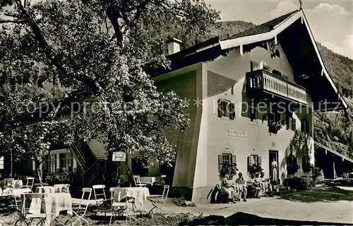 AK / Ansichtskarte Nonn_Oberbayern Gablerhof Hotel Restaurant Nonn Oberbayern