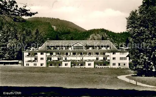 AK / Ansichtskarte Bad_Kreuth Krankenanstalt Dr. May Bad_Kreuth