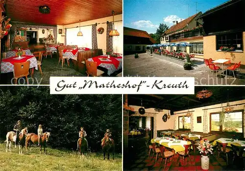 AK / Ansichtskarte Bad_Kreuth Pension Ausflugsgaststaette Urlaub auf dem Bauernhof Gut Matheshof Reitsport Bad_Kreuth