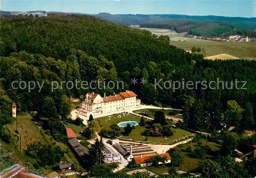 AK / Ansichtskarte Wartenberg_Oberbayern Sanatorium Fliegeraufnahme Wartenberg Oberbayern