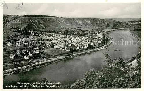 AK / Ansichtskarte Winningen_Mosel Fliegeraufnahme Winningen Mosel