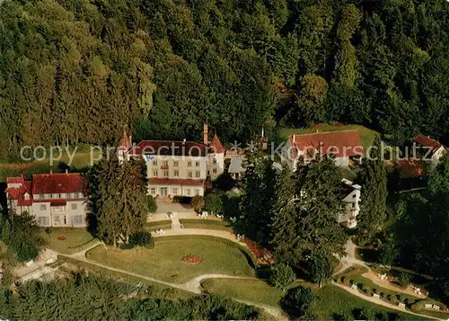 AK / Ansichtskarte Badenweiler Sanatorium Schloss Hausbaden Fliegeraufnahme Badenweiler