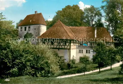 AK / Ansichtskarte Burggaillenreuth_Oberfranken Forsthaus Pension Burggaillenreuth Burggaillenreuth