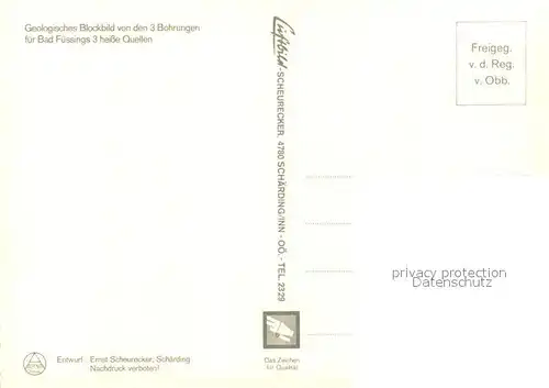 AK / Ansichtskarte Bad_Fuessing Geolog Blockbild von 3 Bohrungen 3 heisse Quellen Fliegeraufnahme Bad_Fuessing