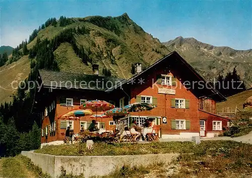 AK / Ansichtskarte Baad_Mittelberg_Kleinwalsertal Starzelhaus Terrasse Baad_Mittelberg