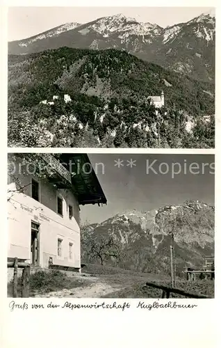 AK / Ansichtskarte Bad_Reichenhall Panorama Alpenwirtschaft Kuglbachbauer Bad_Reichenhall