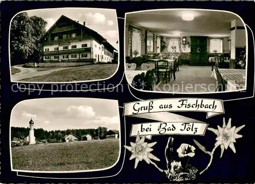 AK / Ansichtskarte Bad_Toelz Gaststaette Fischbach Gastraum Kirche Bad_Toelz