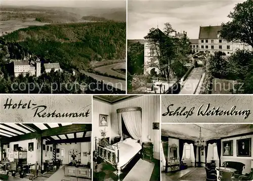 AK / Ansichtskarte Ergenzingen Hotel Restaurant Schloss Weitenburg Fliegeraufnahme Original Straehle Bild Nr. 8 1328 Ergenzingen