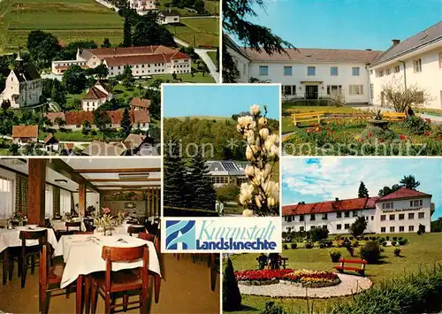 AK / Ansichtskarte Bad_Schoenau Kuranstalt Landsknechte Pfarrkirche Speisesaal Innenhof Kuranstalt mit Park Neues Kurmittelhaus Bad_Schoenau