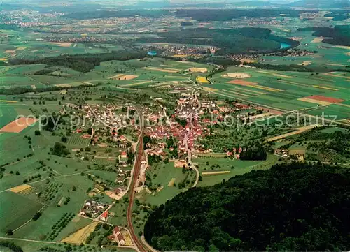 AK / Ansichtskarte Lottstetten mit Rheinschleife und Schaffhausen Fliegeraufnahme Lottstetten