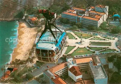 AK / Ansichtskarte Rio_de_Janeiro Vista aerea da Praia Vermelha com Bondinho Novo  Rio_de_Janeiro