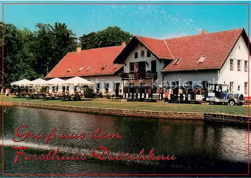 AK / Ansichtskarte Neussen Forsthaus Droeschkau Hotel Restaurant Touristenbahn Neussen