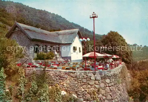 AK / Ansichtskarte Badacsony Kisfaludyhaus Gaststaette Terrasse Badacsony