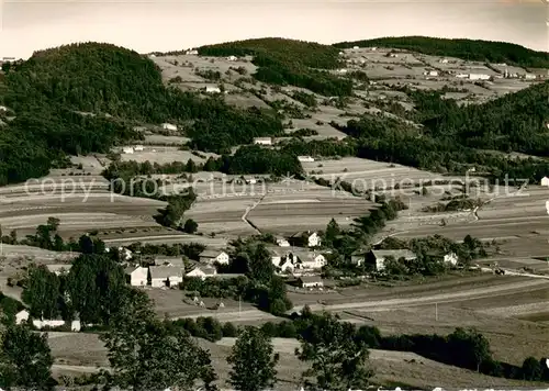 Sonndorf Panorama Sonndorf