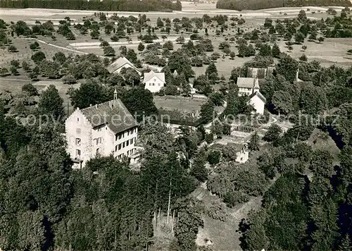 AK / Ansichtskarte Hohentannen_TG Schloss Oetlishausen Fliegeraufnahme Hohentannen TG