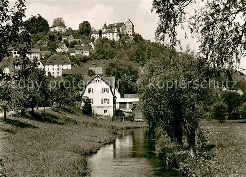 AK / Ansichtskarte Egloffstein Hotel Cafe Haefner Egloffstein