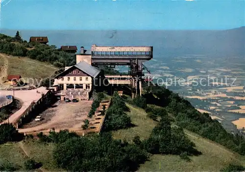 AK / Ansichtskarte Mont_Saleve La gare superieure du teleferique et le restaurant Mont_Saleve