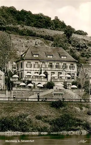 AK / Ansichtskarte Mainberg Terrassen Gaststaette Hagenmeyer Mainberg