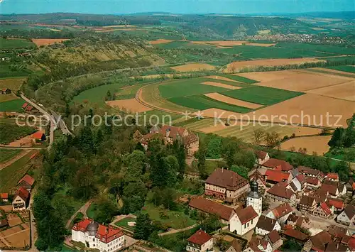 AK / Ansichtskarte Jagsthausen_Heilbronn Fliegeraufnahme mit Goetzenburg Weissem Schloss und Rotem Schloss Jagsthausen_Heilbronn