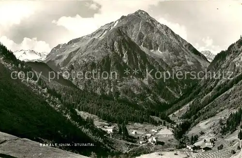 Ranalt Panorama Ranalt