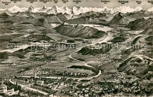 Bern_BE Panorama Bern_BE