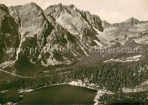 Vysoke_Tatry Fliegeraufnahme Vysoke Tatry