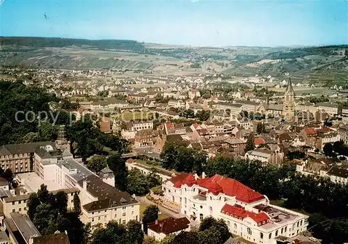 AK / Ansichtskarte Ahrweiler_Ahr Kurzentrum Fliegeraufnahme Ahrweiler_Ahr