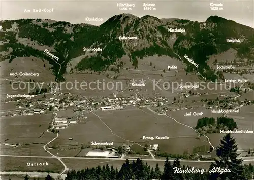 AK / Ansichtskarte Hindelang Fliegeraufnahme Hindelang