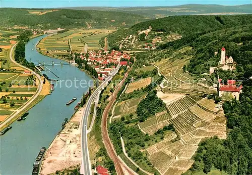 AK / Ansichtskarte Neckarzimmern Fliegeraufnahme Neckarzimmern