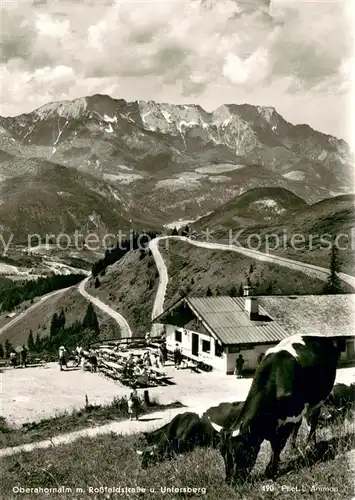 AK / Ansichtskarte Berchtesgaden Oberahornalm mit Rossfeldstrasse und Untersberg Berchtesgadener Alpen Berchtesgaden