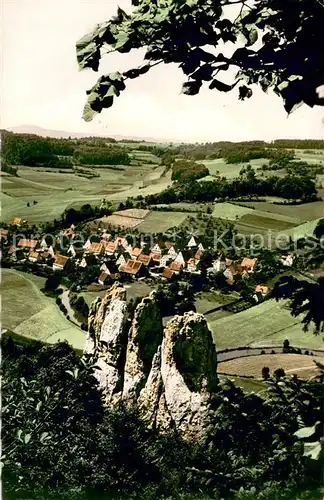 AK / Ansichtskarte Alfalter Panorama mit Rifflerfels Alfalter